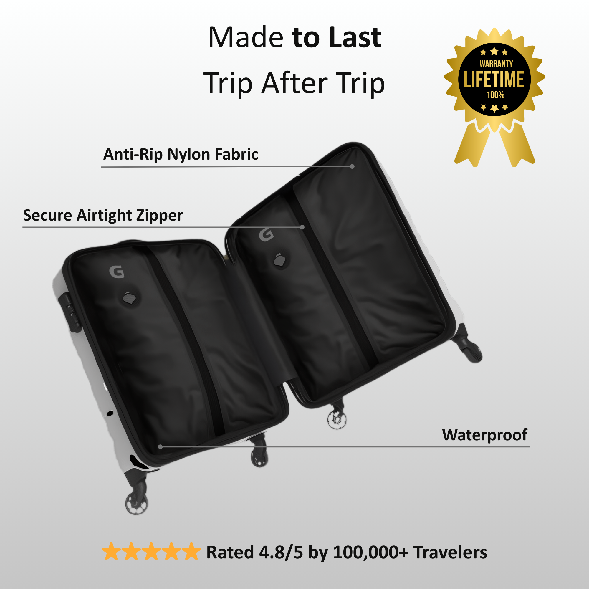 GlidePack™ – Pack More, Stress Less