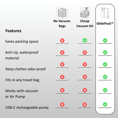 GlidePack™ – Pack More, Stress Less